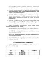 Referāts 'ES kopējās lauksaimniecības politikai pakļauto produktu eksporta - importa admin', 6.