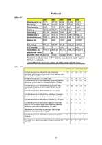 Referāts 'Ar narkotikām saistīto noziedzību izmeklēšana kriminālistikā', 37.