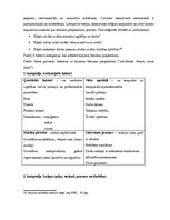 Referāts 'Karjeras attīstības teoriju apskats un salīdzinājums', 8.