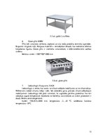 Prakses atskaite 'Ēdināšanas uzņēmums', 13.
