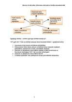 Konspekts 'Resursu ierobežotība, izlietošanas alternatīvas ', 4.