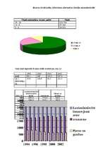 Konspekts 'Resursu ierobežotība, izlietošanas alternatīvas ', 7.