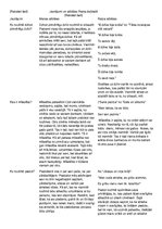 Konspekts 'Es un Rainis par mīlestību, piedošanu, darbu un citām dzīves tēmām', 1.