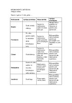Prakses atskaite 'Aprūpes plāns pediatrijā. Neiroloģijas un hemoonkoloģijas nodaļa', 10.