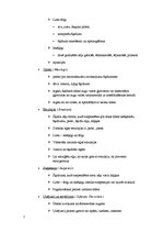 Konspekts 'Zāļu formas', 2.