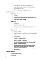 Konspekts 'Zāļu formas', 4.