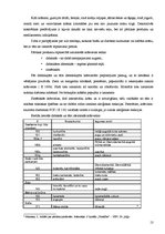 Referāts 'Pārtikas piedevu emulgatoru ietekme uz cilvēka organismu', 13.