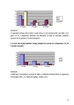 Referāts 'Pārtikas piedevu emulgatoru ietekme uz cilvēka organismu', 20.