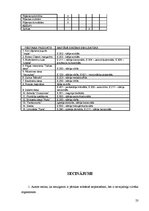 Referāts 'Pārtikas piedevu emulgatoru ietekme uz cilvēka organismu', 23.