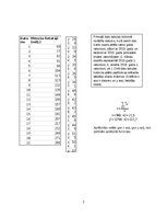 Konspekts '''Spotify'' lietotāju izmaiņas gada ceturksnī (2015-2025)', 2.