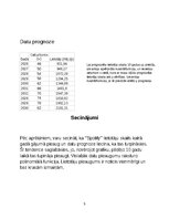 Konspekts '''Spotify'' lietotāju izmaiņas gada ceturksnī (2015-2025)', 5.