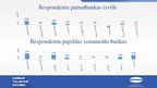 Prezentācija 'Kritēriji, pēc kuriem iedzīvotāji izvēlas sadarbību ar banku', 5.