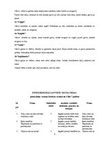 Konspekts 'Vingrošanas un tautiskās dejas apguve bērniem vecumā no trīs līdz septiņiem gadi', 9.