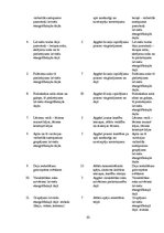 Konspekts 'Vingrošanas un tautiskās dejas apguve bērniem vecumā no trīs līdz septiņiem gadi', 10.