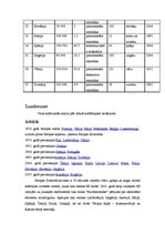 Konspekts 'Eiropas Savienības darba tiesības', 4.