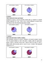 Referāts 'Dzimumu stereotipi', 18.