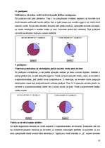 Referāts 'Dzimumu stereotipi', 19.