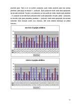 Referāts 'Dzimumu stereotipi', 21.