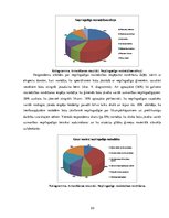 Referāts 'Nepilngadīgo noziedzības cēloņi un to novēršana', 24.