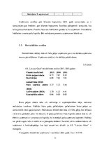 Referāts 'AS "Latvijas Gāze" izvērstā finanšu analīze no 2013. līdz2015.gadam', 11.