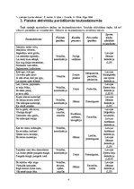 Referāts 'Fiziskās aktivitātēs latviešu tautas dziesmās', 4.