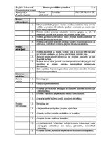 Konspekts 'Finanšu pārvaldības procedūra', 1.