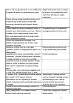 Konspekts 'P.Einhorna un G.Manceļa skatījums uz latviešu domāšanu un dzīves veidu', 2.