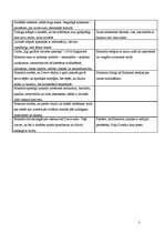 Konspekts 'P.Einhorna un G.Manceļa skatījums uz latviešu domāšanu un dzīves veidu', 3.