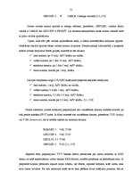 Diplomdarbs 'Komercbanku darbība FOREX tirgū', 31.