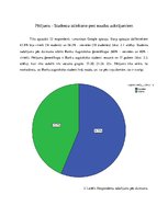 Referāts 'Kvantitatīvs pētījums pētniecisko darbu metodoloģijā. Studentu attieksme pret na', 8.