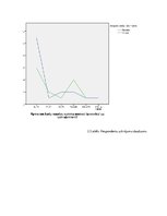 Referāts 'Kvantitatīvs pētījums pētniecisko darbu metodoloģijā. Studentu attieksme pret na', 14.