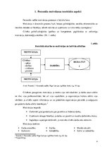 Referāts 'Efektīvā personāla motivēšana', 4.