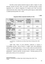 Referāts 'Efektīvā personāla motivēšana', 10.