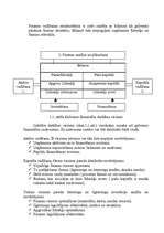 Diplomdarbs 'SIA „Ilmāra darbnīca” finansiālās darbības analīze ', 13.