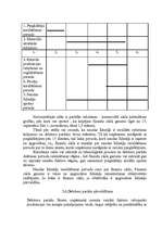 Diplomdarbs 'SIA „Ilmāra darbnīca” finansiālās darbības analīze ', 39.