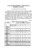 Diplomdarbs 'SIA „Ilmāra darbnīca” finansiālās darbības analīze ', 46.