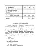 Diplomdarbs 'SIA „Ilmāra darbnīca” finansiālās darbības analīze ', 56.