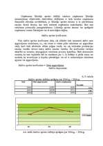 Diplomdarbs 'SIA „Ilmāra darbnīca” finansiālās darbības analīze ', 66.