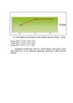 Diplomdarbs 'SIA „Ilmāra darbnīca” finansiālās darbības analīze ', 69.