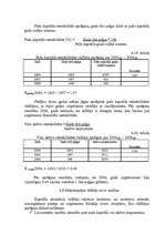 Diplomdarbs 'SIA „Ilmāra darbnīca” finansiālās darbības analīze ', 71.