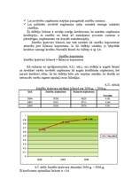 Diplomdarbs 'SIA „Ilmāra darbnīca” finansiālās darbības analīze ', 72.
