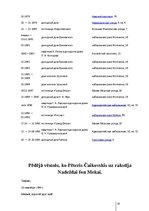 Referāts 'Pēteris Čaikovskis', 20.