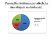 Prezentācija 'Alkohola ietekme uz pusaudžu organismu', 8.