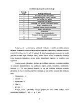 Referāts 'Transporta apkalpošanas kvalitāte un tās paaugstināšanas ceļi', 9.