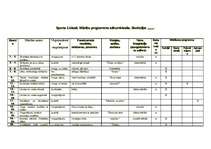 Konspekts 'Tematiskais plānojums sportā 1.klasei', 2.