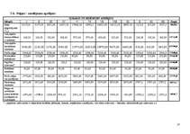 Biznesa plāns 'Biznesa plāns', 26.