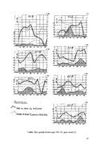 Referāts 'Starptautiskais Baltijas jūras ledus kods', 25.