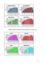 Referāts 'Starptautiskais Baltijas jūras ledus kods', 28.