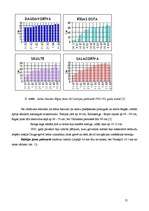 Referāts 'Starptautiskais Baltijas jūras ledus kods', 29.