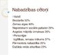 Prezentācija 'Nevienlīdzības problēmas - nabadzība', 6.